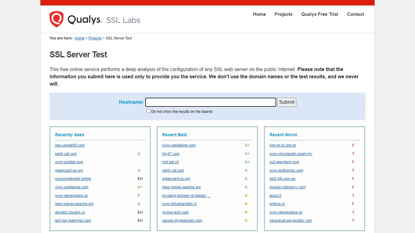 SSL Server Test (Powered by Qualys SSL Labs)